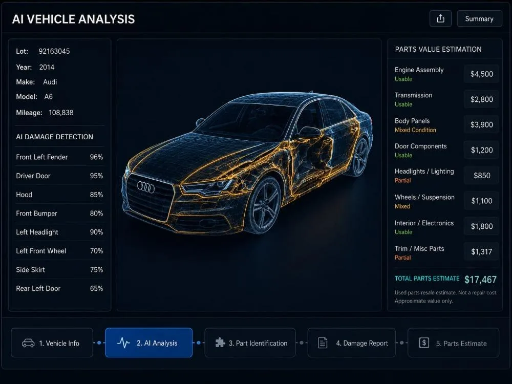 廃車1台から「見える価値」を引き出す AIが変える中古部品ビジネスの舞台裏